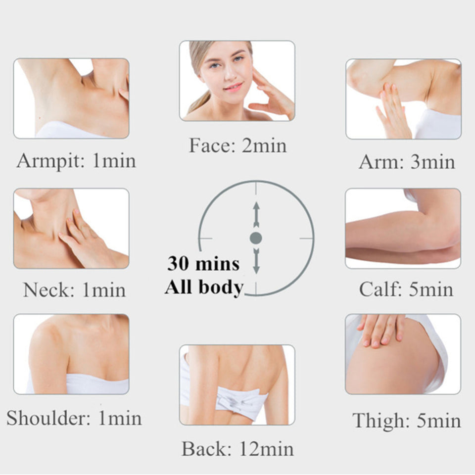 Electric Female Laser Body Hair Removal - ProCuv